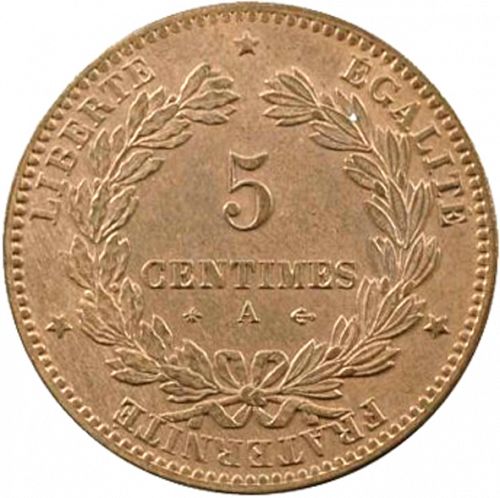 5 Centimes Reverse Image minted in FRANCE in 1877A (1871-1940 - Third Republic)  - The Coin Database