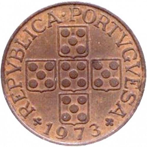 1 Escudo Obverse Image minted in PORTUGAL in 1973 (1910-01 - República)  - The Coin Database