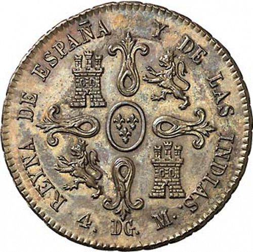 4 Maravedies Reverse Image minted in SPAIN in 1836DG (1833-48  -  ISABEL II)  - The Coin Database