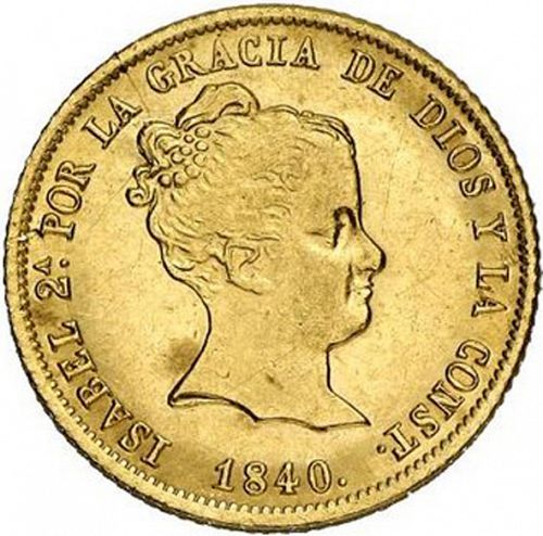 80 Reales Obverse Image minted in SPAIN in 1840CL (1833-48  -  ISABEL II)  - The Coin Database
