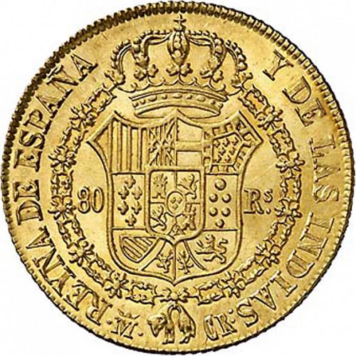 80 Reales Reverse Image minted in SPAIN in 1835CR (1833-48  -  ISABEL II)  - The Coin Database