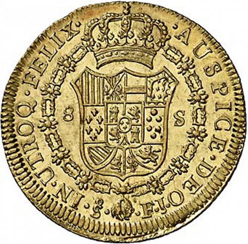 8 Escudos Reverse Image minted in SPAIN in 1815FJ (1808-33  -  FERNANDO VII)  - The Coin Database