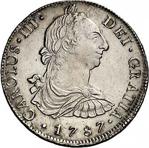 8 Reales Obverse Image minted in SPAIN in 1787MI (1759-88  -  CARLOS III)  - The Coin Database