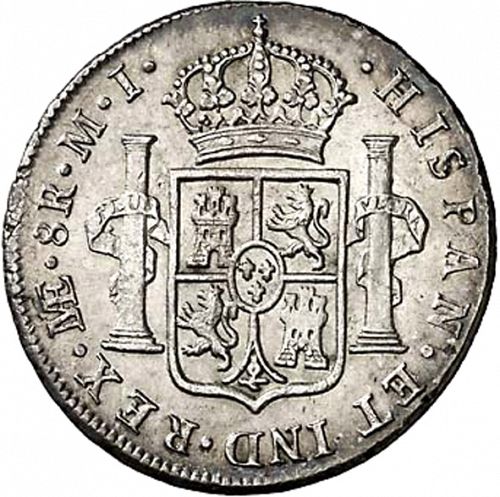 8 Reales Reverse Image minted in SPAIN in 1787MI (1759-88  -  CARLOS III)  - The Coin Database