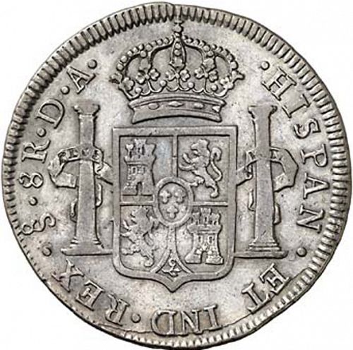 8 Reales Reverse Image minted in SPAIN in 1788DA (1759-88  -  CARLOS III)  - The Coin Database