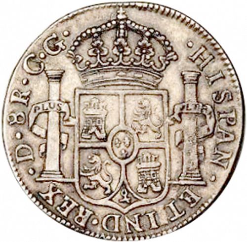 8 Reales Reverse Image minted in SPAIN in 1821CG (1808-33  -  FERNANDO VII)  - The Coin Database