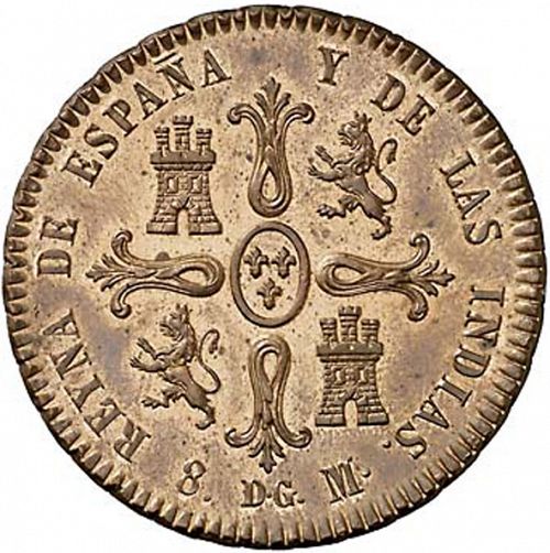 8 Maravedies Reverse Image minted in SPAIN in 1835DG (1833-48  -  ISABEL II)  - The Coin Database
