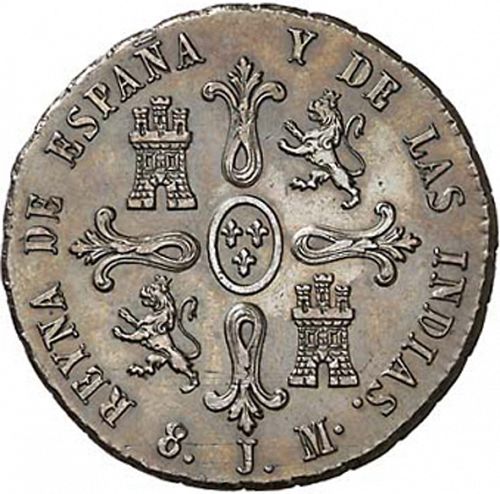 8 Maravedies Reverse Image minted in SPAIN in 1835 (1833-48  -  ISABEL II)  - The Coin Database