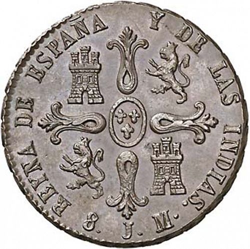 8 Maravedies Reverse Image minted in SPAIN in 1836 (1833-48  -  ISABEL II)  - The Coin Database