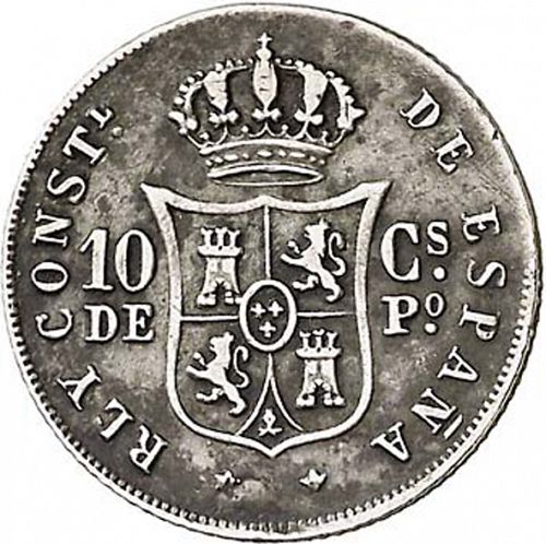 10 Centavos Peso Reverse Image minted in SPAIN in 1880 (1874-85  -  ALFONSO XII - Philippines)  - The Coin Database