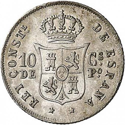 10 Centavos Peso Reverse Image minted in SPAIN in 1882 (1874-85  -  ALFONSO XII - Philippines)  - The Coin Database