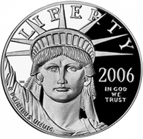 Bullion Obverse Image minted in UNITED STATES in 2006W (American Eagle -  Platinum 100 $ ( United States Congress ))  - The Coin Database