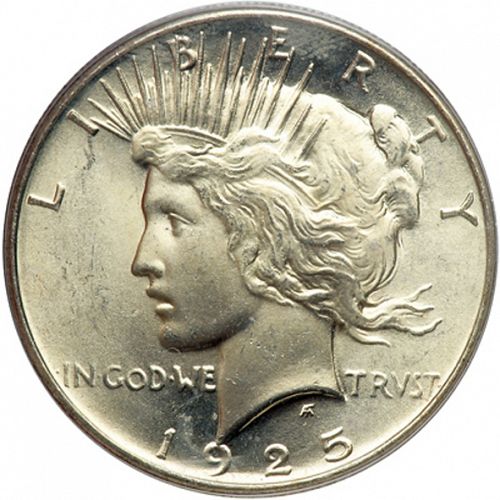 1 dollar Obverse Image minted in UNITED STATES in 1925 (Peace)  - The Coin Database