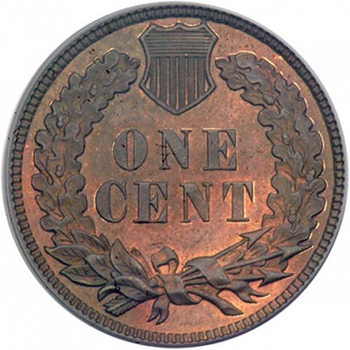 1 cent Reverse Image minted in UNITED STATES in 1883 (Indian Head)  - The Coin Database