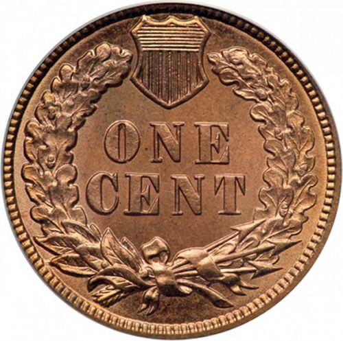 1 cent Reverse Image minted in UNITED STATES in 1887 (Indian Head)  - The Coin Database