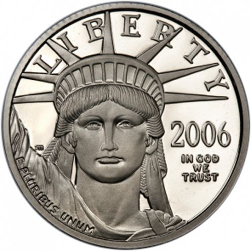Bullion Obverse Image minted in UNITED STATES in 2006W (American Eagle -  Platinum 25 $ ( United States Congress ))  - The Coin Database