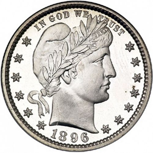 25 cent Obverse Image minted in UNITED STATES in 1896 (Barber)  - The Coin Database