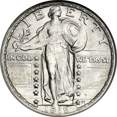 25 cent Obverse Image minted in UNITED STATES in 1919 (Standing Liberty - Type II)  - The Coin Database