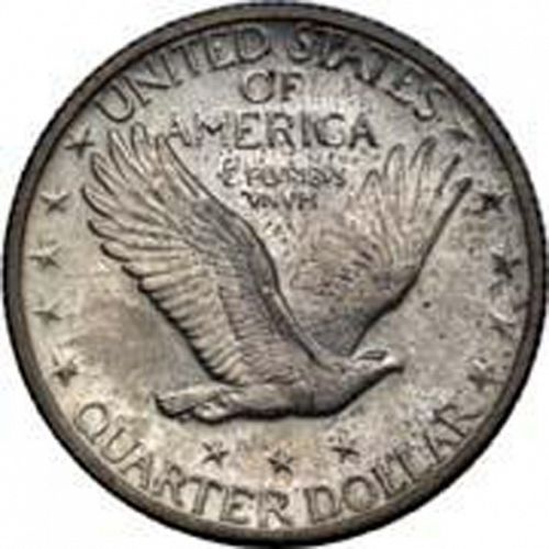 25 cent Reverse Image minted in UNITED STATES in 1925 (Standing Liberty - Type II)  - The Coin Database