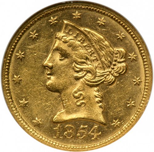 5 dollar Obverse Image minted in UNITED STATES in 1854C (Coronet Head - No motto)  - The Coin Database